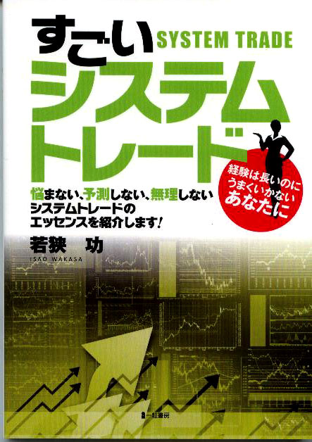 すごいシステムトレード - ウインドウを閉じる