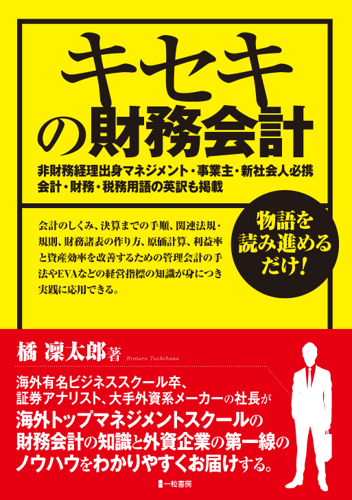 キセキの財務会計 - ウインドウを閉じる